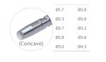 کیت استوتوم cocave کاریزما