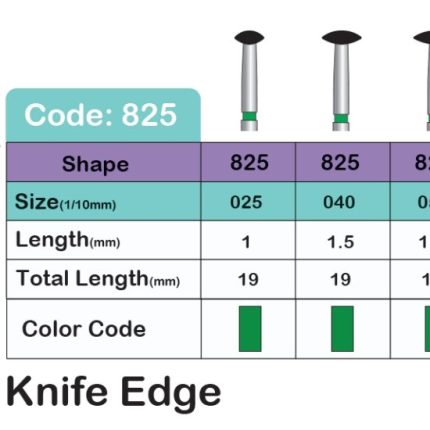 تصویر فرز مدل KNIFE EDGE (825)