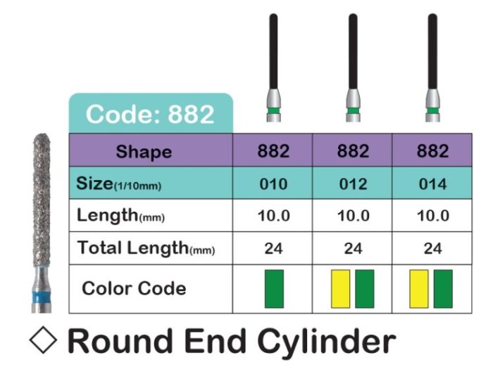 تصویر فرز مدل ROUND END CYLINDER (882)