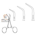 ابزار و لوازم و تجهیزات دندانپزشکی شانگیر