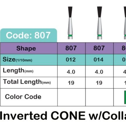 فرز مدلINVERTED CONE w/COLLAR (807)