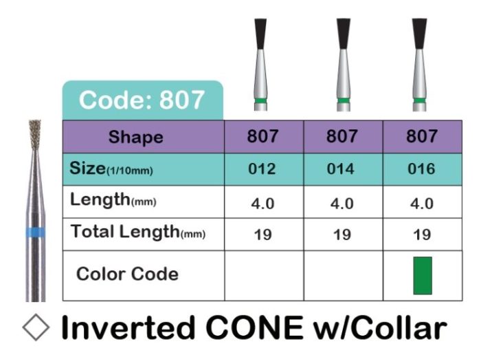 فرز مدلINVERTED CONE w/COLLAR (807)