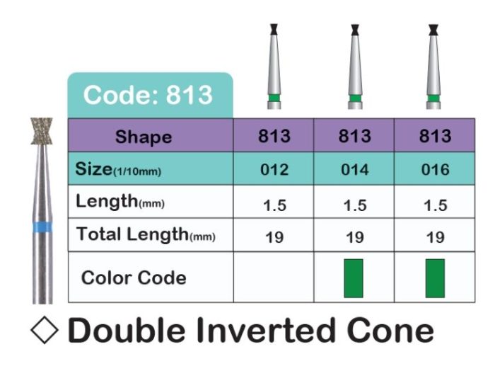فرز مدلDOUBLE INVERTED CONE(813)