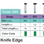 فرز مدل KNIFE EDGE (825) - green - 025