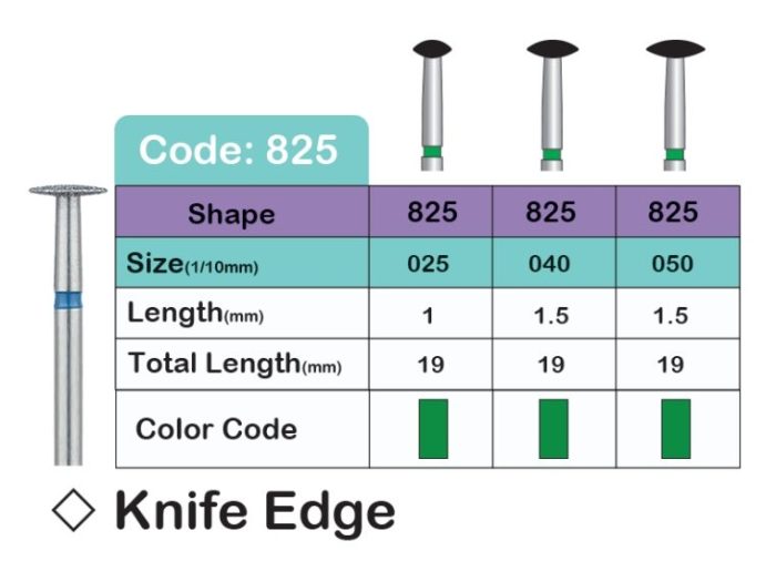 فرز مدل KNIFE EDGE (825)