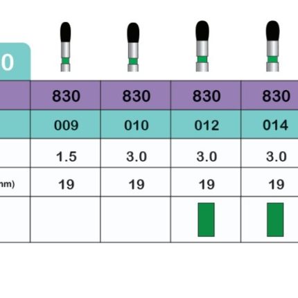 فرز مدلROUND END TAPER (830)