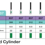 فرز مدل ROUND END CYLINDER (837) - green - 008