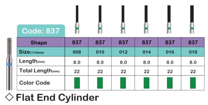 فرز مدل ROUND END CYLINDER (837)