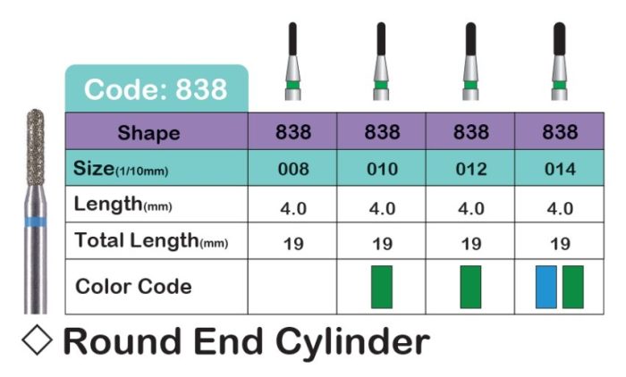 فرز مدل ROUND END CYLINDER (838)