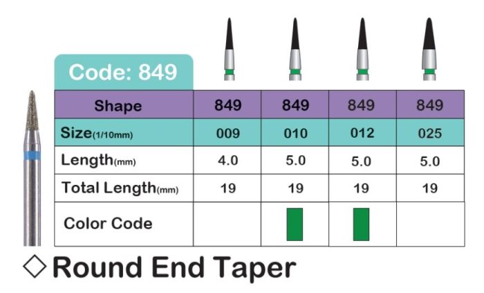 فرز مدلROUND END TAPER (849)