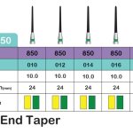 فرز مدلROUND END TAPER (850) - yellow - 010