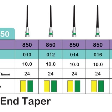 فرز مدلROUND END TAPER (850)