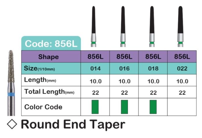 فرز مدلROUND END TAPE (856L)