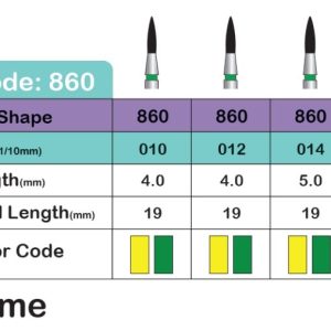 فرز مدلFLAME (860)
