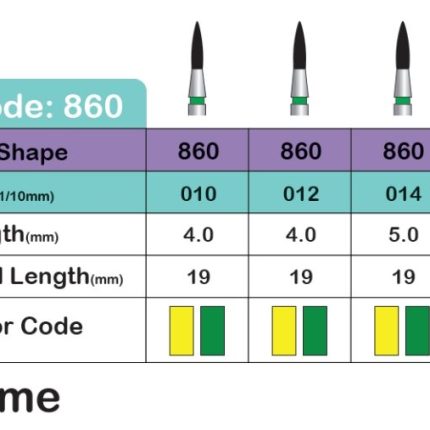 فرز مدلFLAME (860)