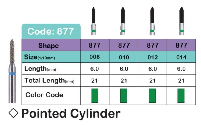 فرز مدلPOINTED CYLINDER (877)