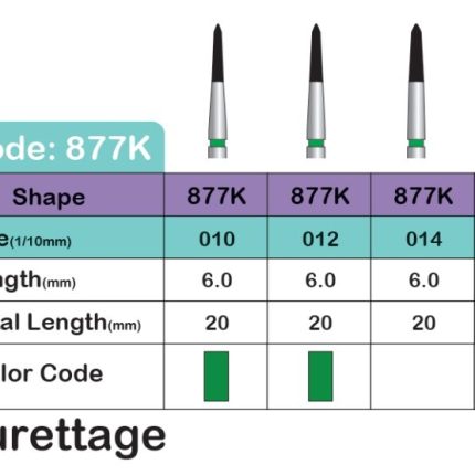 فرز مدلCURETTE (877K)