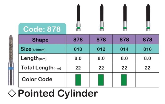 فرز مدل POINTED CYLINDER (878)